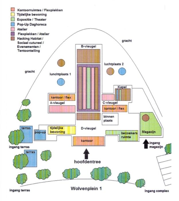Tijdelijk gebruik van gevangenis Wolvenplein met een plattegrond van de indeling, ruimtes en het soort gebruik 2015-2021